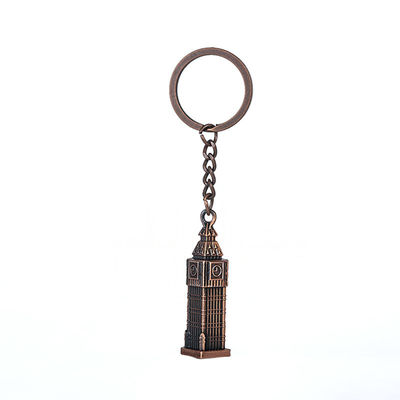 Creative Personalized Keychain Gifts Souvenir Travel Ring Keychain